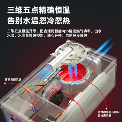 灼炎 24KW 全预混冷凝燃气壁挂炉好不好（壁挂炉烧暖怎么使用）-图片5