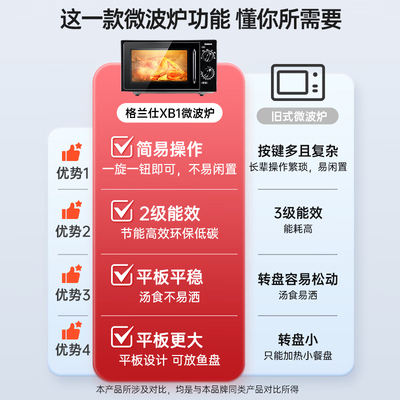 格兰仕 XB1 20L微波炉700W质量如何（格兰仕微波炉不加热怎么回事）-图片6