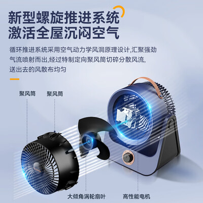 美菱循环扇怎么样，细说五大优势二个不足！