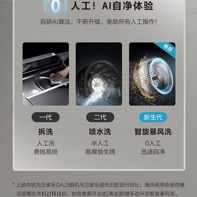 万家乐 CXW-320-DAJ3 侧吸式抽油烟机质量如何（万家乐抽油烟机怎么清洗视频）-图片5