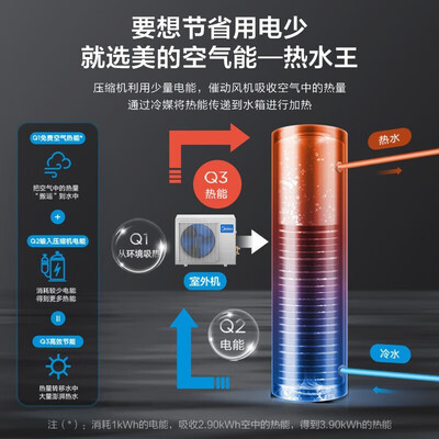 美的空气能热水器好吗（美的空气能热水器 200升高性价比空气能热泵体验效果好吗）-图片3