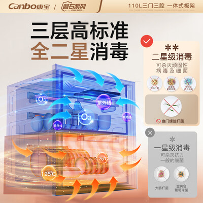 康宝消毒柜嵌入式哪款好(康宝消毒柜 Canbo XDZ100-ONE 嵌入式三门大容量嵌入式消毒柜体验效果好吗)-图片2