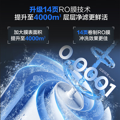 海尔HKC3000-R793D2U1前置过滤器评测说真相（海尔前置过滤器怎么样）-图片2