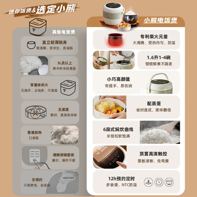 小熊电饭煲质量好吗知乎（小熊DFB-B16C1电饭锅到底如何,值得入手吗）-图片7