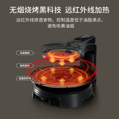 德国宝烤炉好用吗（德国宝 电烧烤炉 高配版 黑色多功能料理锅靠谱吗,揭秘内幕）-图片2
