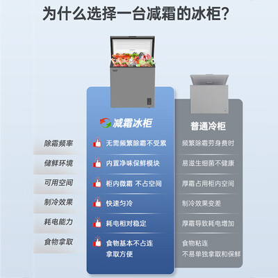 澳柯玛 AUCMA 200L卧式冷冻冰柜 一级能效减霜80%冷冻柜评测说真相（澳柯玛冷冻柜怎么调温度）-图片5