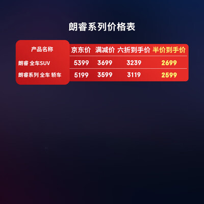 3m朗睿和晶锐区别(3M朗睿系列深色SUV膜汽车膜是否值得入手)-图片2