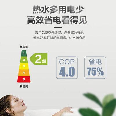 海尔空气能热泵150升智能节能评测说真相（海尔空气能热泵怎么样）-图片4