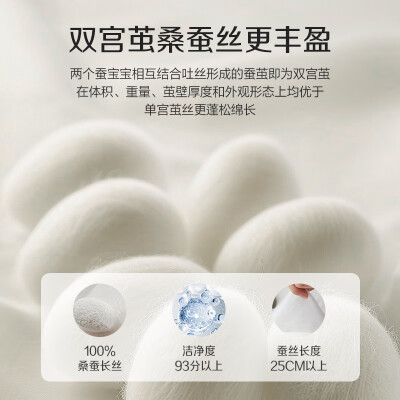 恒源祥蚕丝子母被200×230cm夏凉被测评看真相(恒源祥夏凉被怎么样)