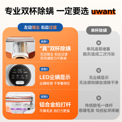 uwantm200smart除螨仪让你的生活怎么样不一样！