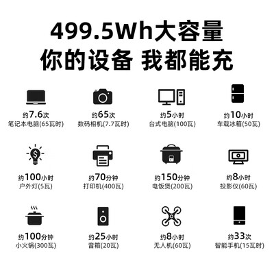 纽曼应急电源v8好不好(纽曼A520移动储能户外电源500W应急电源怎么样)-图片4