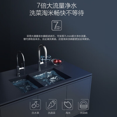 老板 J352 GX03管线机净水器套装到底如何,值得入手吗（老板净水器滤芯怎么拆开）-图片5