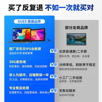 DUEXDUEX LITE4k显示器到底如何,值得入手吗（4k显示器怎么样）