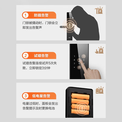 海尔智能锁怎么样锁是不是贴牌?（海尔智能门锁T15 C级锁智能锁体验效果好吗）-图片1
