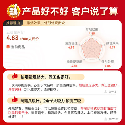 苏泊尔哪款油烟机好(苏泊尔DL35+DB28油烟机值得手入吗)