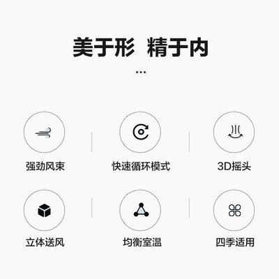 格力循环扇各型号区别：FSZ-20x60Bg3，你的夏日清凉之选-图片5