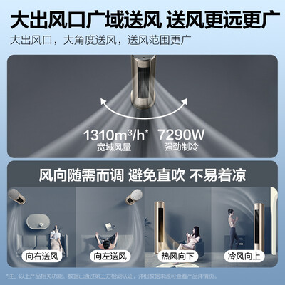 美的空调yb300b1怎么样（美的YB300/MZB/XHA/K1-1A3p柜机空调体验效果好吗）