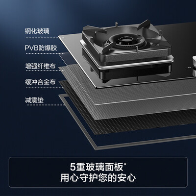 方太烟灶套餐值得入手吗？内行选购的它的六大理由！