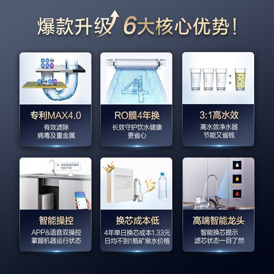 真实体验告诉你：史密斯直饮机的用后到底怎么样！