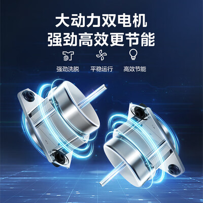 美的12公斤半自动双桶洗衣机靠谱吗,揭秘内幕（美的洗衣机怎么用）