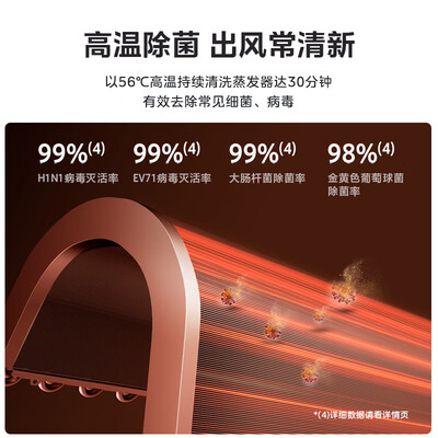 美的 锐静二代 3匹空调柜机质量如何（美的空调质量怎么样,排名如何）-图片6