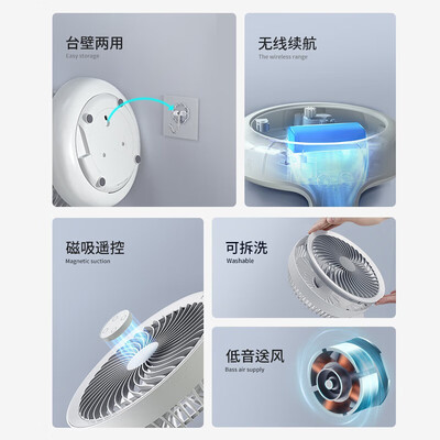 爱登悬浮空气循环扇怎么样（爱登 E808Y 悬浮风扇 无线便携夜灯遥控壁挂风扇到底如何,值得入手吗）