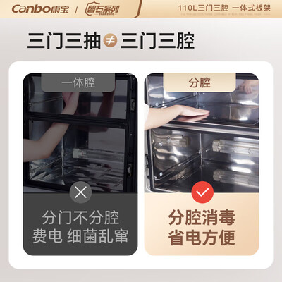 康宝消毒柜嵌入式哪款好(康宝消毒柜 Canbo XDZ100-ONE 嵌入式三门大容量嵌入式消毒柜体验效果好吗)-图片4