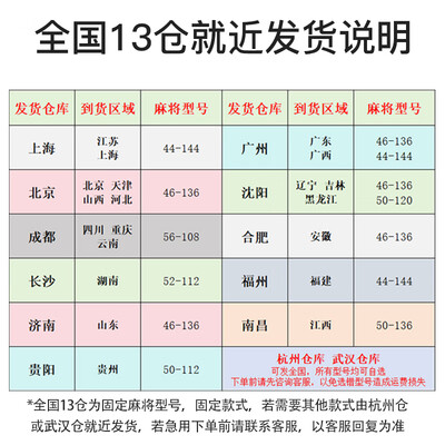 如喜一体麻将机JD仓-01值得手入吗（如喜麻将机怎么调档位）-图片4