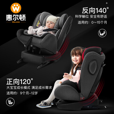 惠尔顿WD002安全座椅评测：守护孩子安全出行的必备之选-图片3