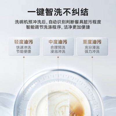 美的 Midea UX Magic 13套洗碗机是否值得入手（美的洗碗机不排水了怎么处理）-图片3