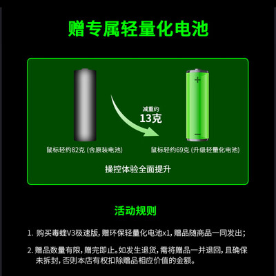 雷蛇 毒蝰V3极速版 无线轻量化电竞鼠标评测说真相（雷蛇鼠标插上没反应怎么办）-图片1