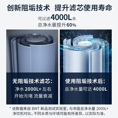 倍世（BWT） 家乐纯系列台上净饮机 WD20AROW-C