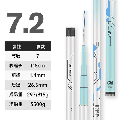 光威鱼竿售后服务怎样？贴心保障，让你无忧使用！