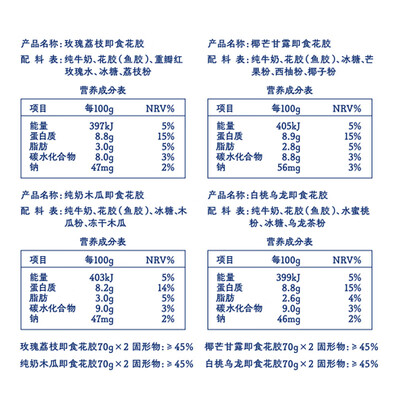 即食花胶和燕窝哪个更好（即食花胶怎么样）-图片2