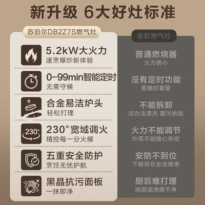 苏泊尔 DB2Z7S 燃气灶 双灶具 5.2kW猛火值得手入吗（苏泊尔灶具质量怎么样啊）