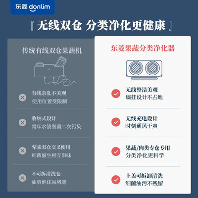 东菱 DL-1271 双仓果蔬清洗机家用净化器是否值得入手(东菱果蔬清洗机怎么样)-图片4