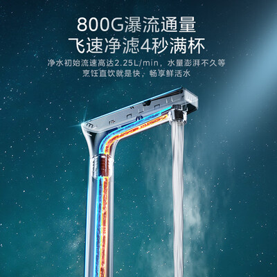 真实测评美的MRO820-R净水器怎么样？整体表现解读