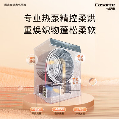 卡萨帝 10L5洗烘套装 10KG滚筒洗衣机热泵烘干机测评看真相（卡萨帝洗衣机和海尔洗衣机哪个好）-图片1