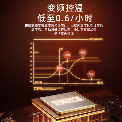普特斯暖气片怎么样(中普斯特 2600W 石墨烯取暖器 全屋速热暖气片是否值得入手)-图片4