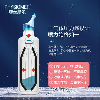 菲丝摩尔高渗型洗鼻器到底好不好？权威评测告诉你答案！
