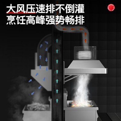抽油烟机志高怎么样（志高 商用油烟机 净化一体机 大功率双电机油烟净化器到底如何,值得入手吗）-图片3