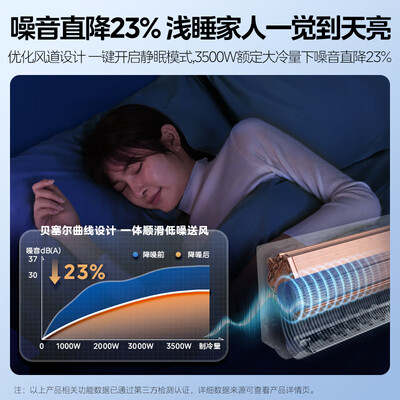 美的空调kfr35gw是变频还是定频（美的 KFR-35GW 1.5匹变频挂机空调质量如何）-图片3