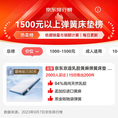 京东京造乳胶床垫质量怎么样（京东京造MH01乳胶席梦思床垫1.8×2米乳胶床垫质量烂不烂）