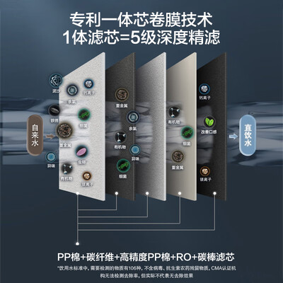 美的即热饮水机与北鼎对比：体验效果大比拼-图片6