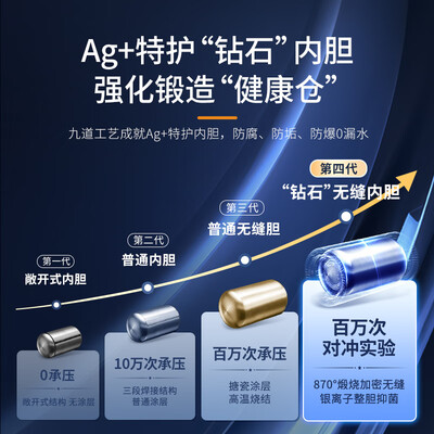 海信 C509i 60升电热水器值得手入吗（海信热水器质量怎么样）-图片3