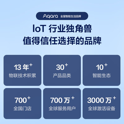 智能窗帘aqara和yeelight（Aqara智能窗帘电机ZigBee版智能电动窗帘质量如何）-图片3