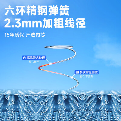 席梦思床垫和海马床垫哪个好(海马喜来登R6床垫1.8米×2米席梦思床垫是否值得入手)-图片4
