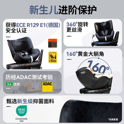 宝得适双面骑士plus儿童安全座椅靠谱吗,揭秘内幕(宝得适双面骑士plus儿童安全座椅怎么样)-图片6