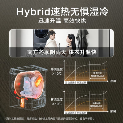 海尔洗衣机云熙和纤美（海尔洗烘套装 云溪纤美376洗衣机体验效果好吗）-图片3
