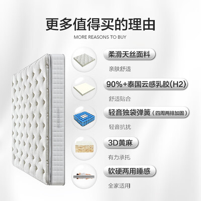 喜临门白骑士床垫和光年plus（喜临门白骑士乳胶床垫plus 150*200cm弹簧床垫好不好）-图片2